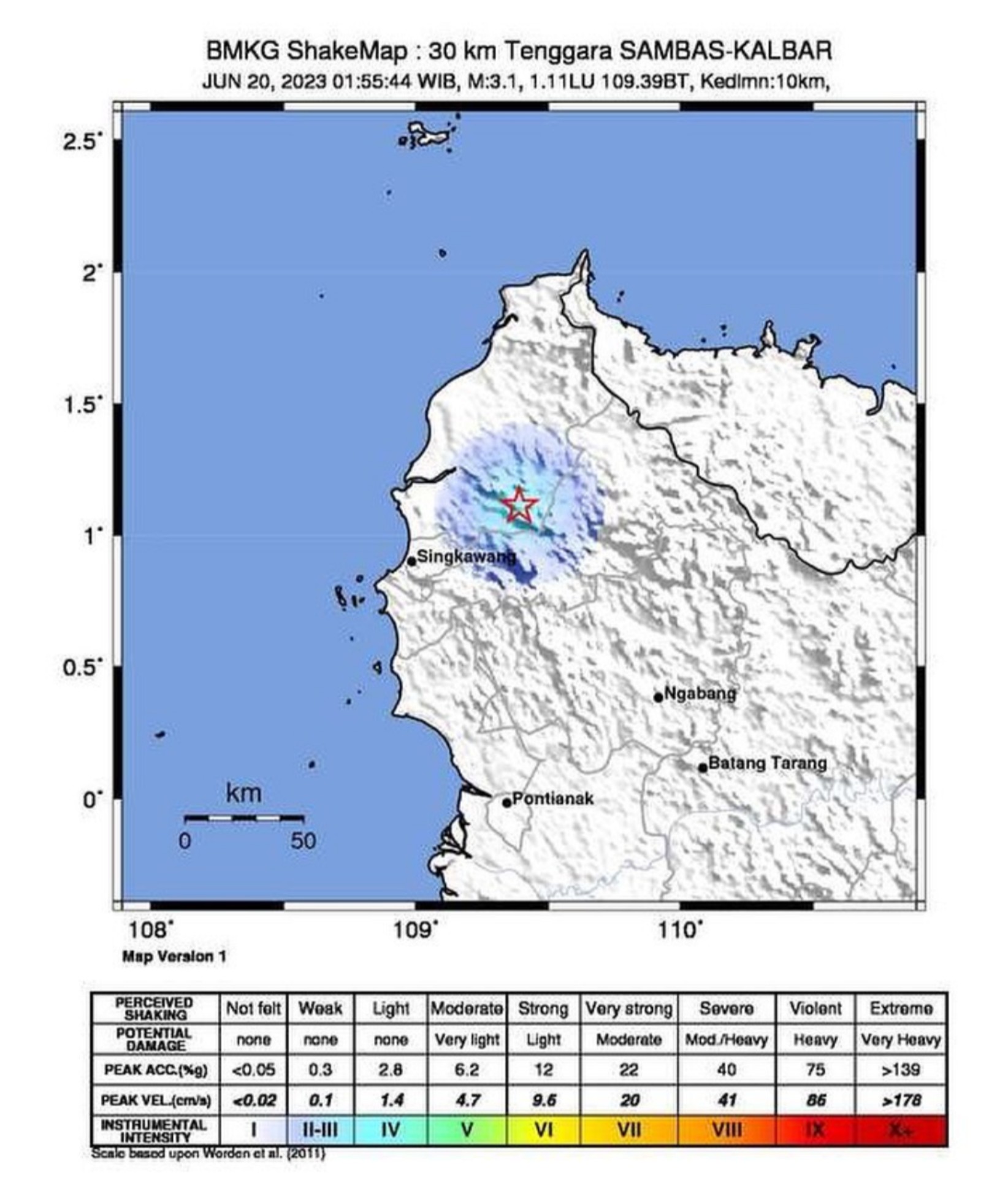 Gempa Magnitudo 3,1 Guncang Landak Kalbar, 30 Kilometer Tenggara Sambas